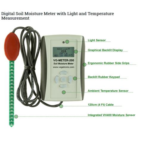 vg meter 200 soil moisture meter|vegetronix digital soil meter.